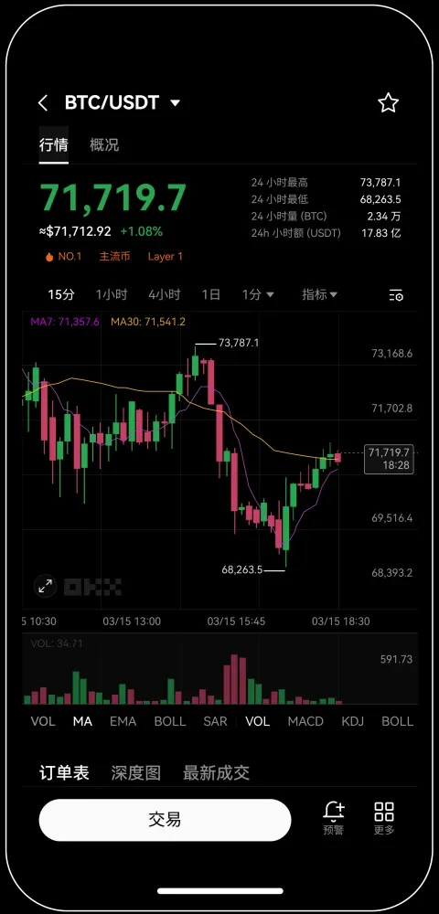 欧昜交易所最新版apk官方下载宣传图